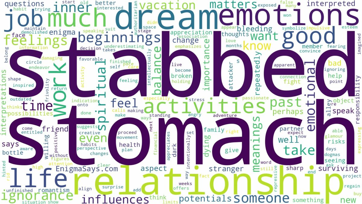 dreaming of being stabbed in stomach and related dreams with their meanings in a word cloud