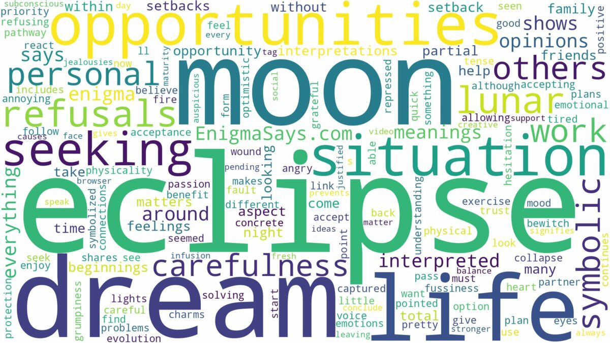 dream about eclipse of the moon and related dreams with their meanings in a word cloud