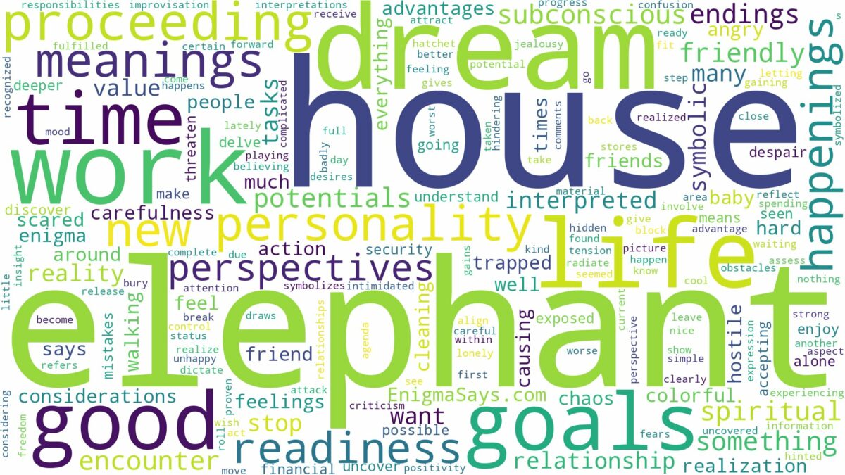 dream about elephant in house and related dreams with their meanings in a word cloud