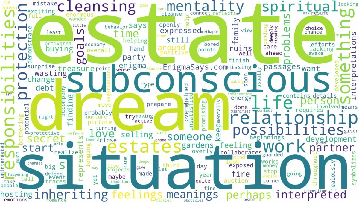 dreams about estates and related dreams with their meanings in a word cloud