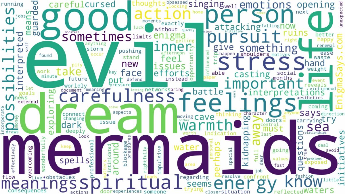 dream about evil mermaids and related dreams with their meanings in a word cloud