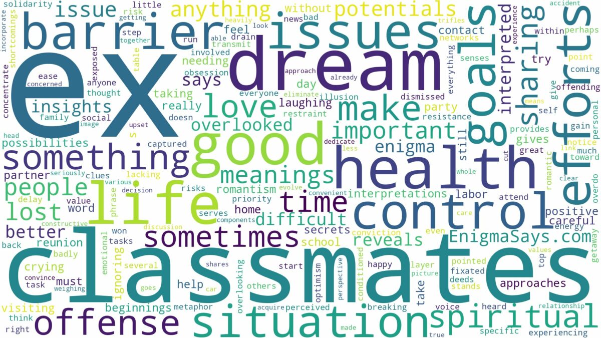 dream about ex classmates and related dreams with their meanings in a word cloud