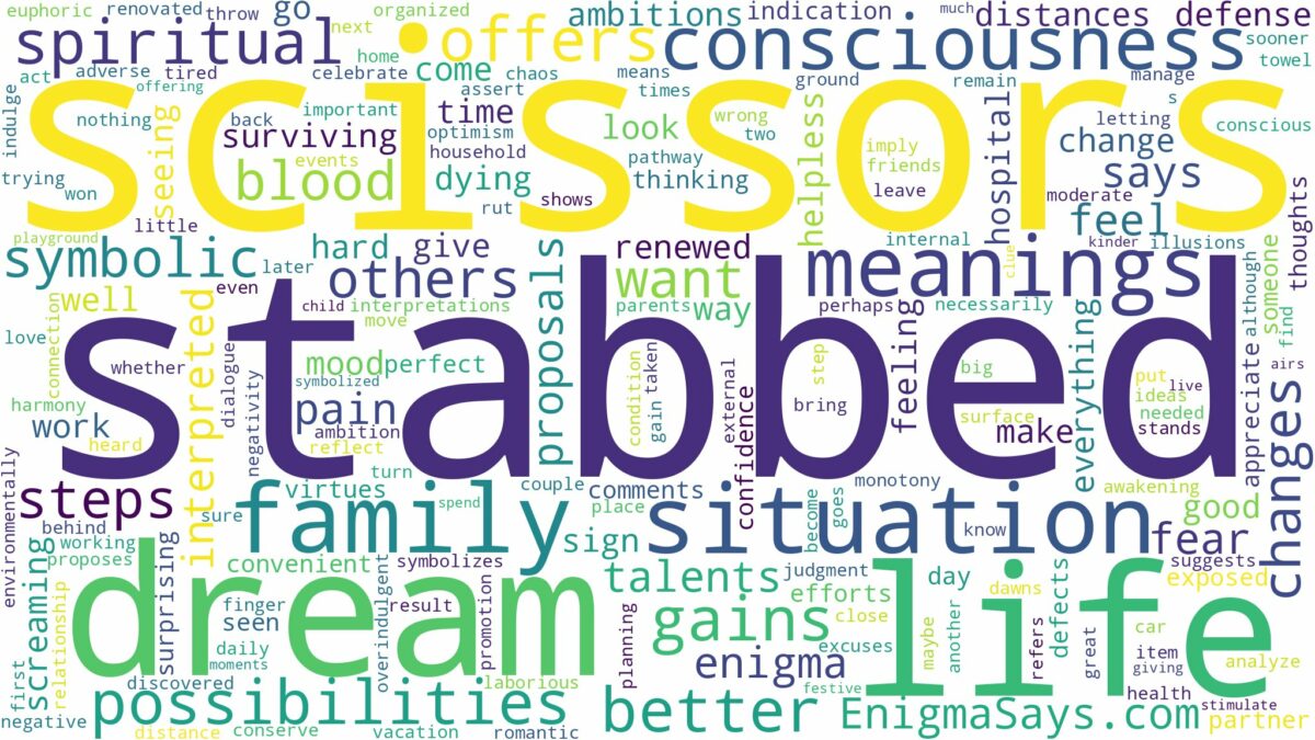 dreaming of being stabbed with scissors and related dreams with their meanings in a word cloud