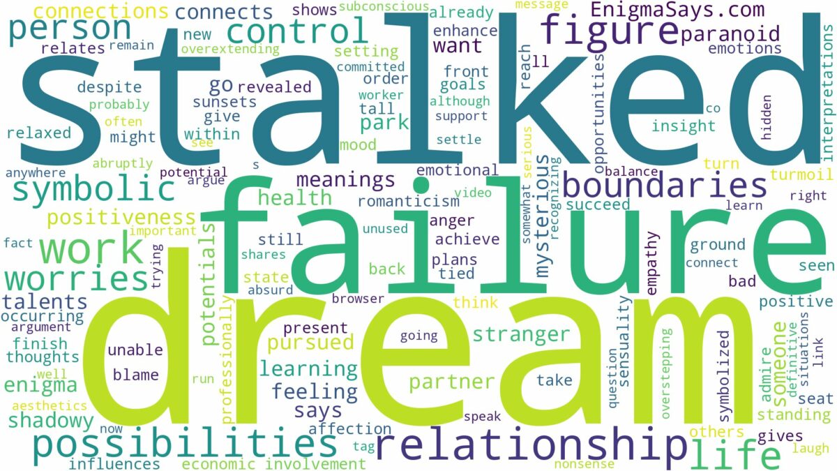 dream of being stalked and related dreams with their meanings in a word cloud