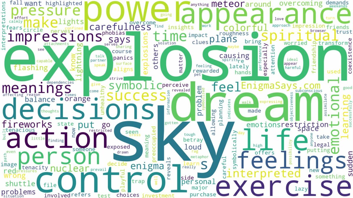 dream about explosion in the sky and related dreams with their meanings in a word cloud