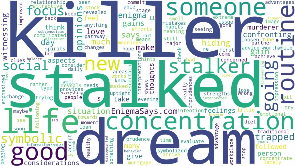 dreaming of being stalked by a killer and related dreams with their meanings in a word cloud