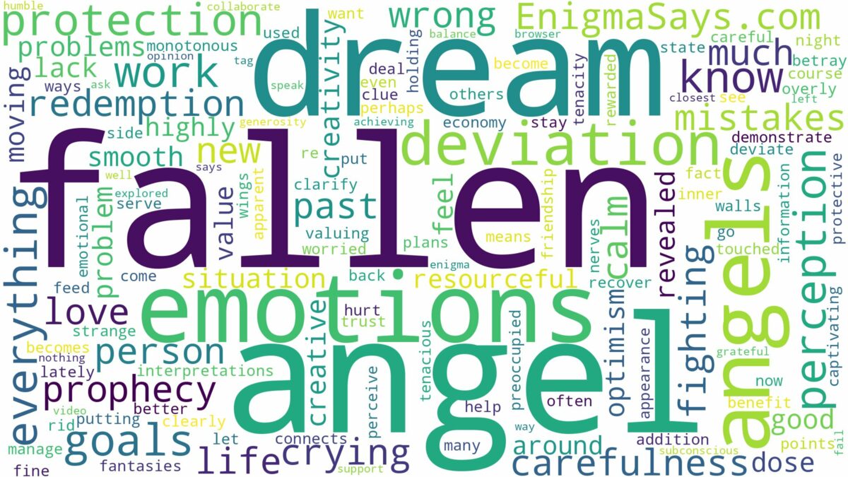 dream about fallen angels and related dreams with their meanings in a word cloud