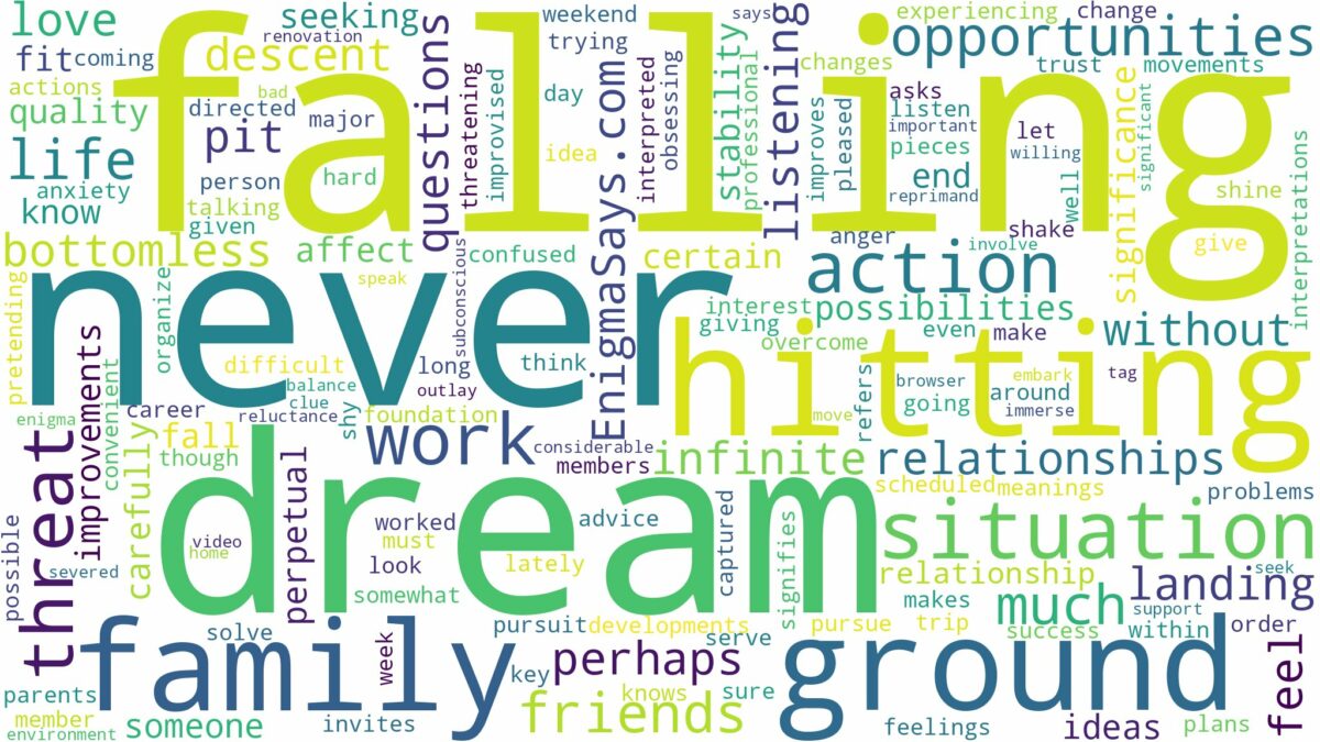 dreaming of falling and never hitting the ground and related dreams with their meanings in a word cloud