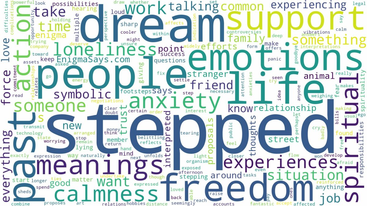 dream of being stepped on and related dreams with their meanings in a word cloud