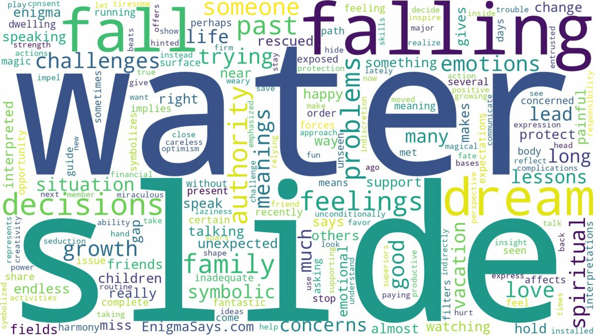 dreaming of falling off a water slide and related dreams with their meanings in a word cloud