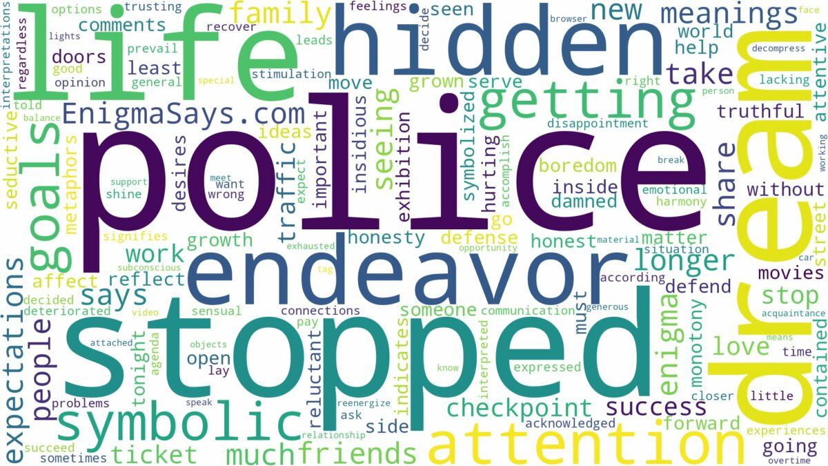 dreaming of being stopped by police and related dreams with their meanings in a word cloud