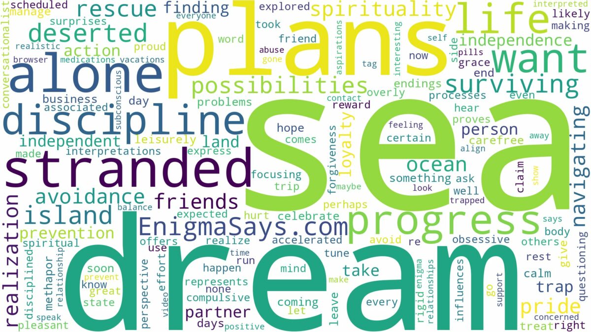 dreaming of being stranded at sea and related dreams with their meanings in a word cloud