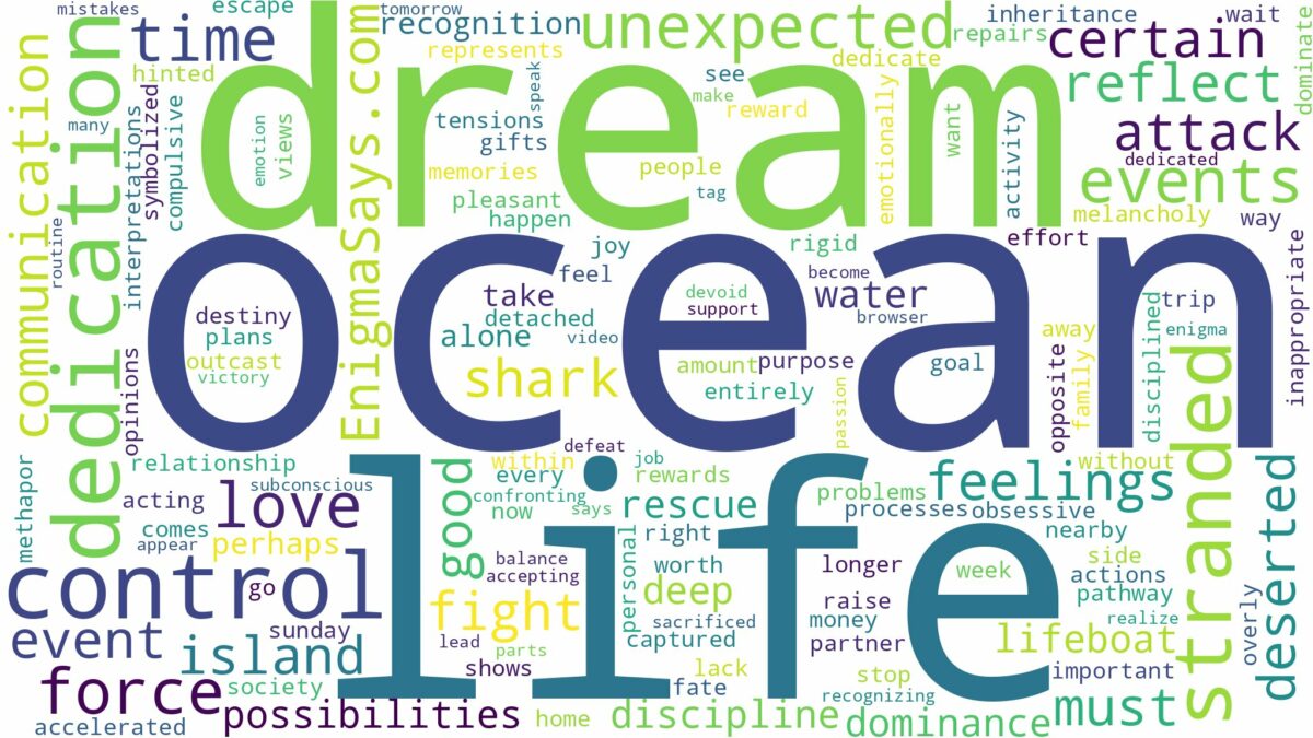 dreaming of being stranded in the ocean and related dreams with their meanings in a word cloud