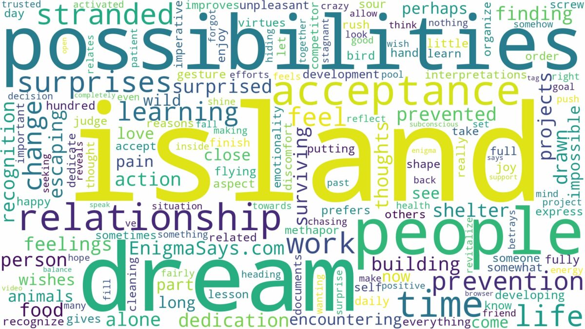 dreaming of being stranded on an island and related dreams with their meanings in a word cloud