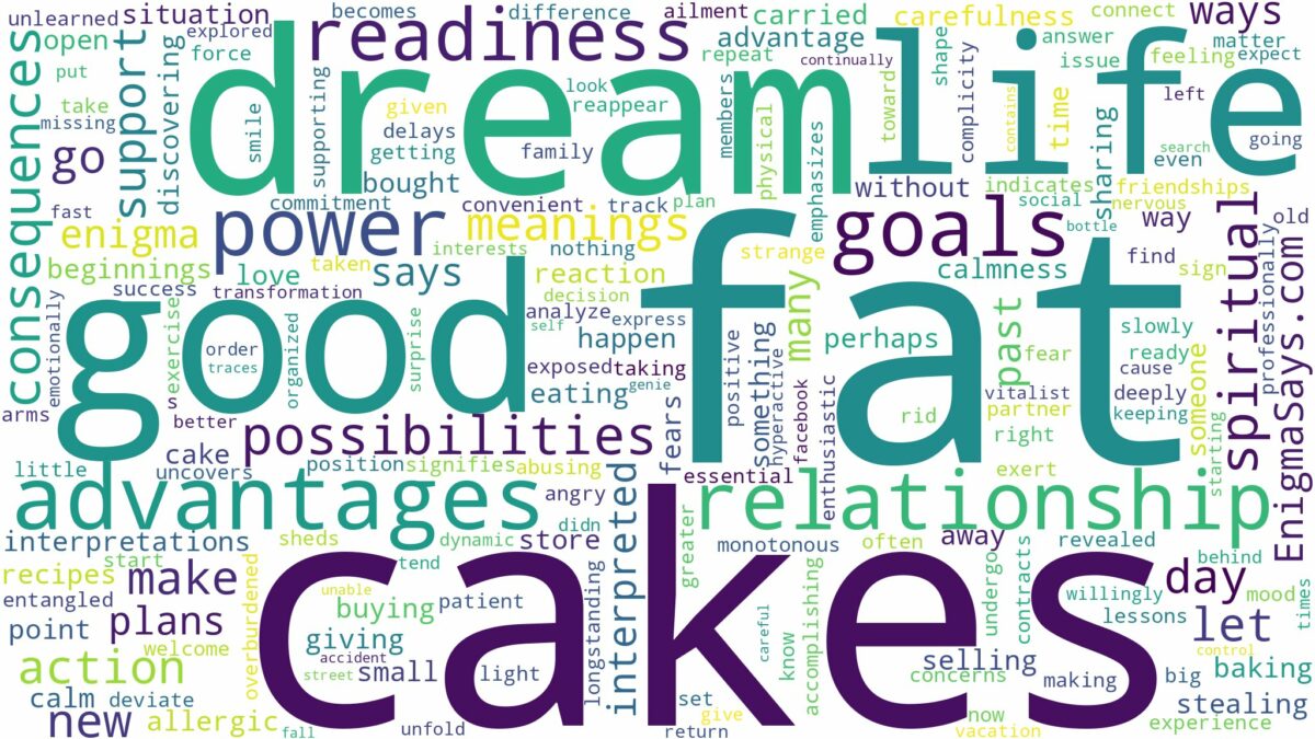 dream about fat cakes and related dreams with their meanings in a word cloud