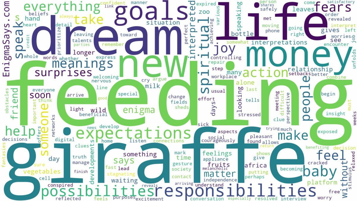 dream of feeding a giraffe and related dreams with their meanings in a word cloud