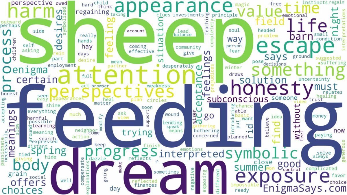 dream of feeding sheep and related dreams with their meanings in a word cloud