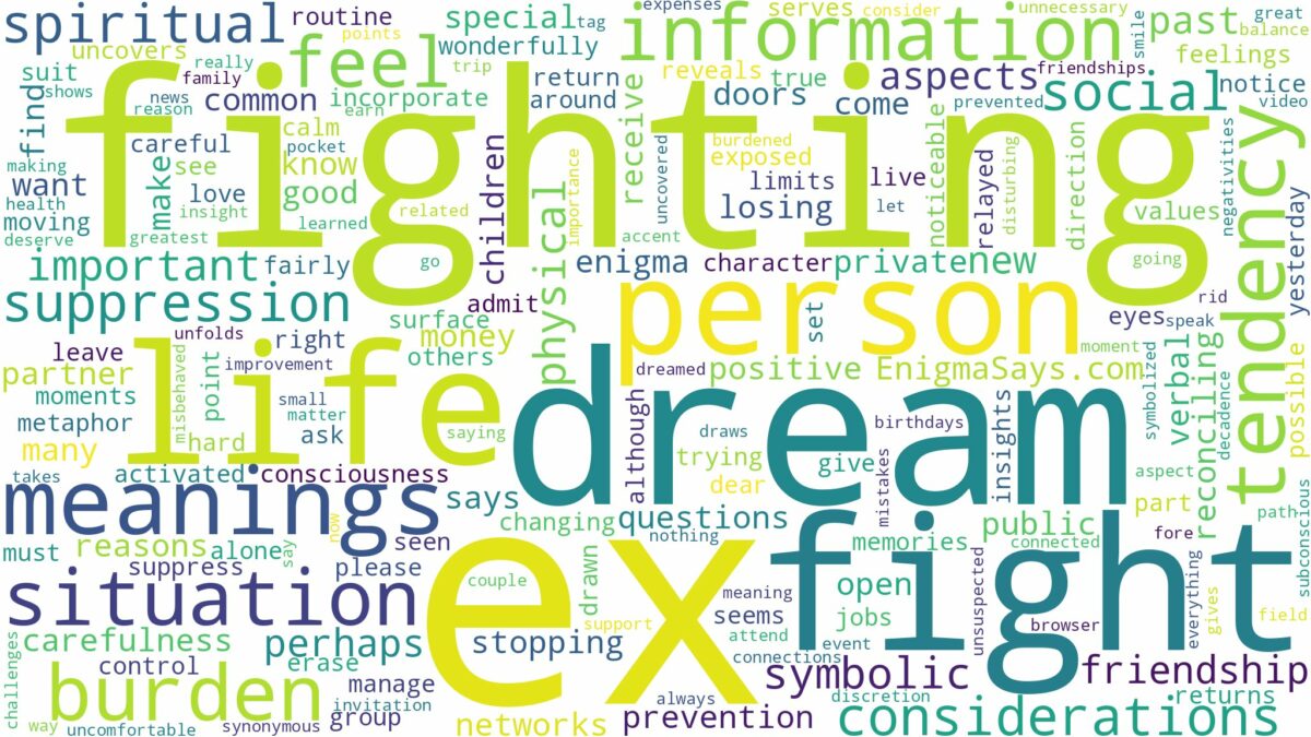 dream of fighting ex and related dreams with their meanings in a word cloud