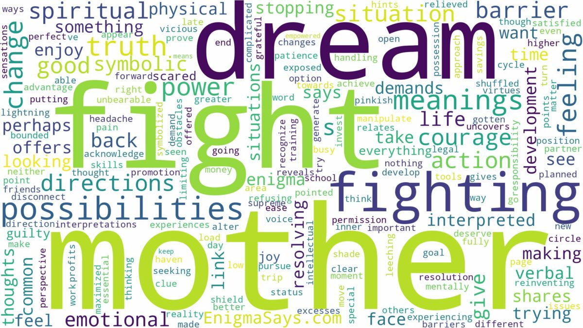 dream of fighting mother and related dreams with their meanings in a word cloud