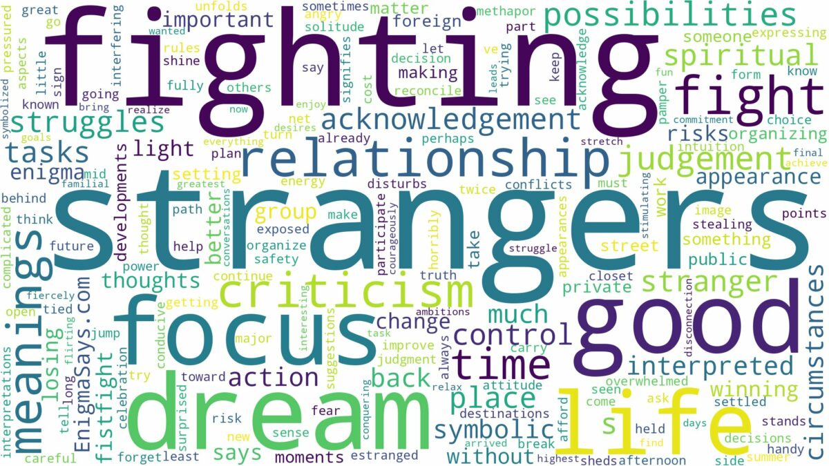 dream of fighting strangers and related dreams with their meanings in a word cloud