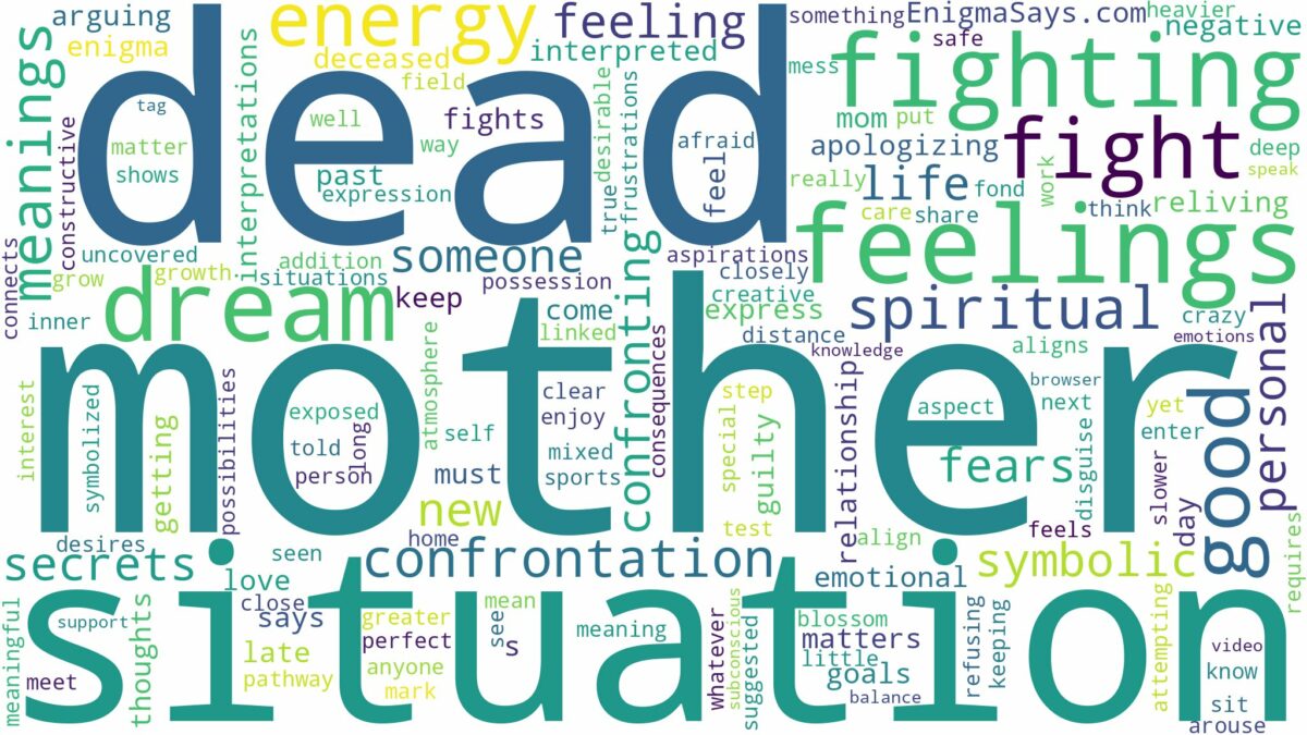 dreaming of fighting with dead mother and related dreams with their meanings in a word cloud