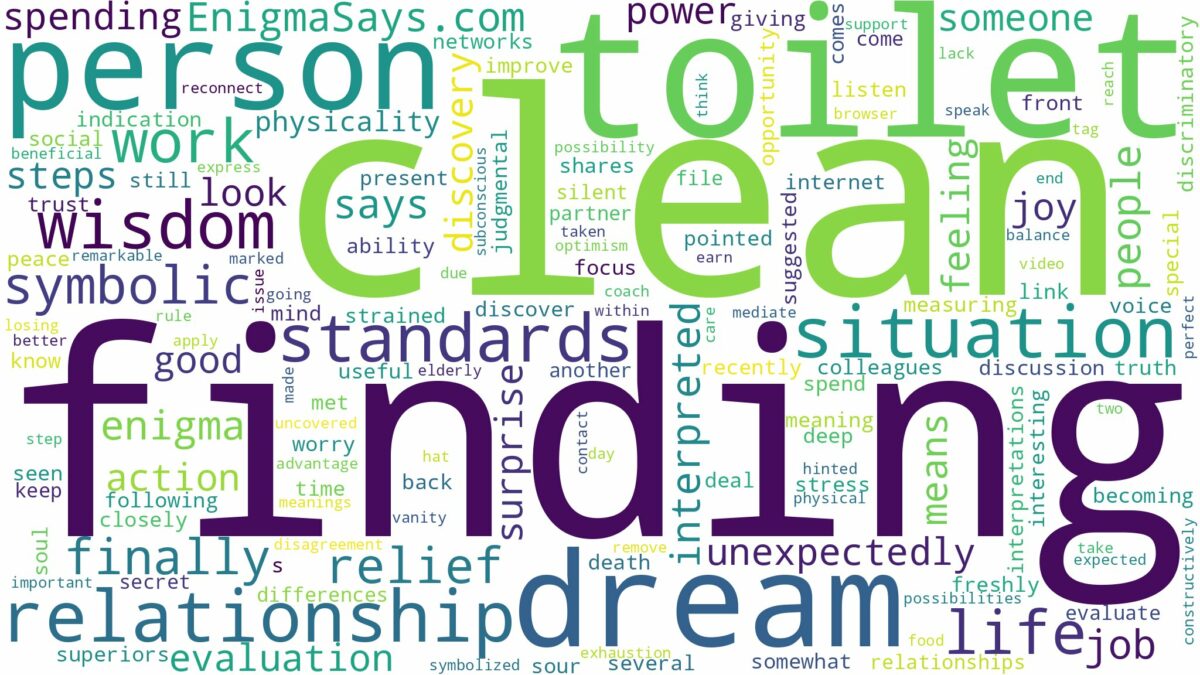 dreaming of finding a clean toilet and related dreams with their meanings in a word cloud