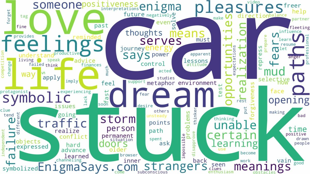 dreaming of being stuck in a car and related dreams with their meanings in a word cloud