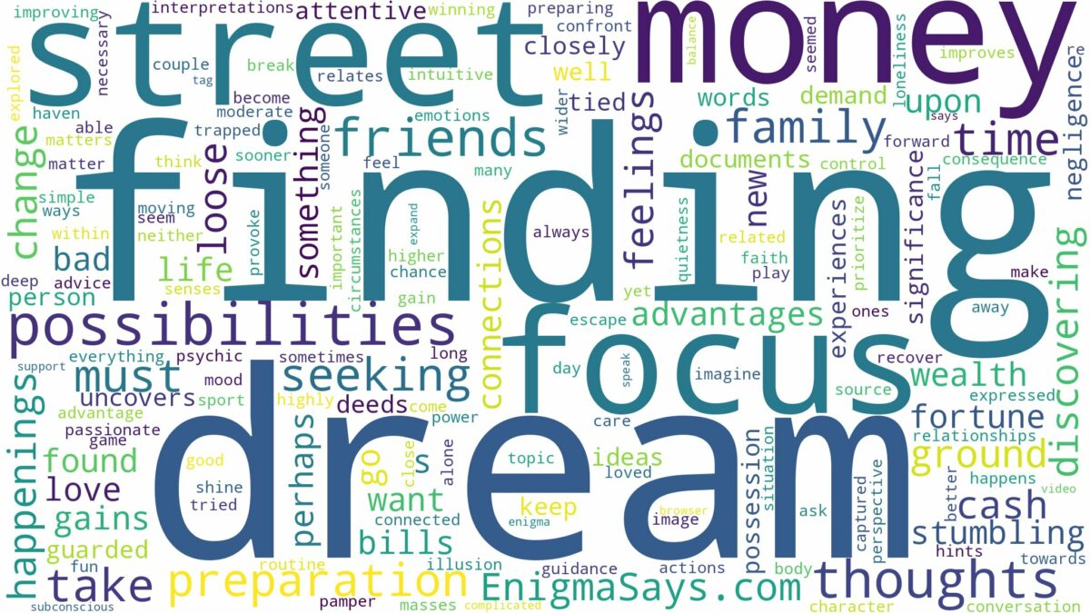 dreaming of finding money in the street and related dreams with their meanings in a word cloud