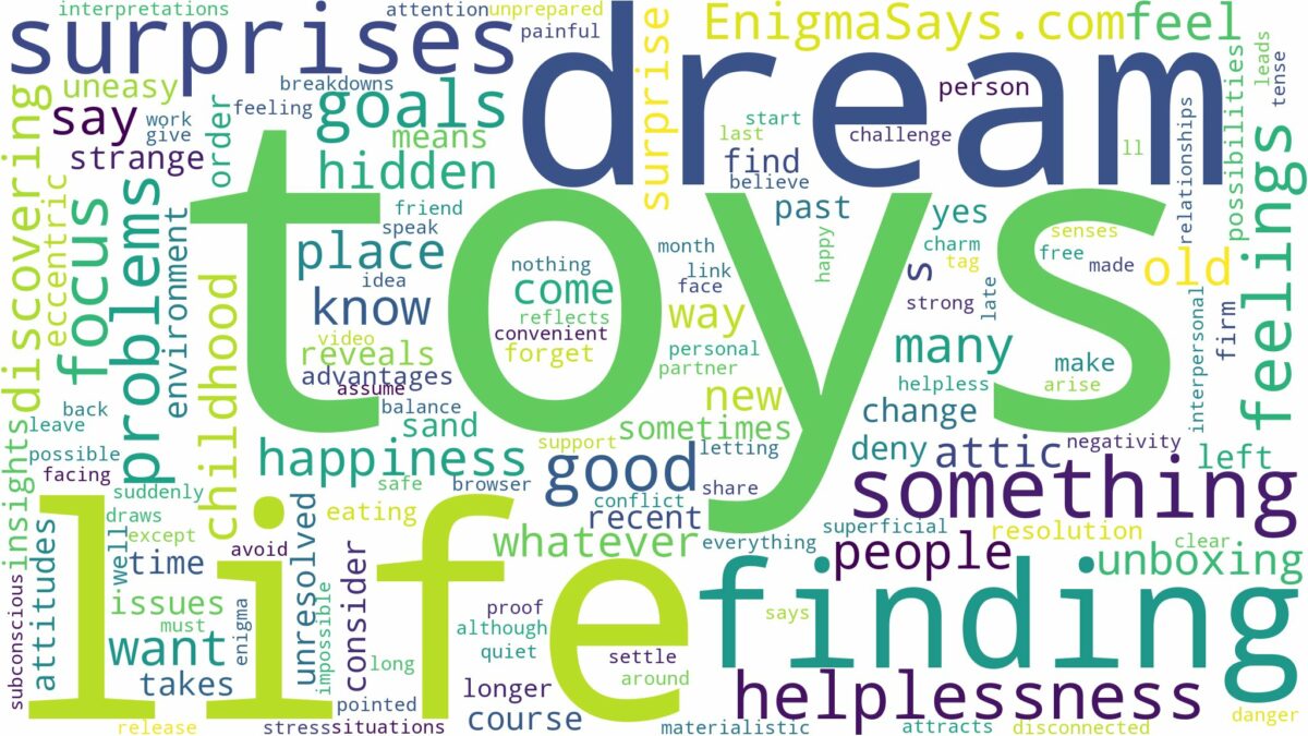 dream of finding toys and related dreams with their meanings in a word cloud