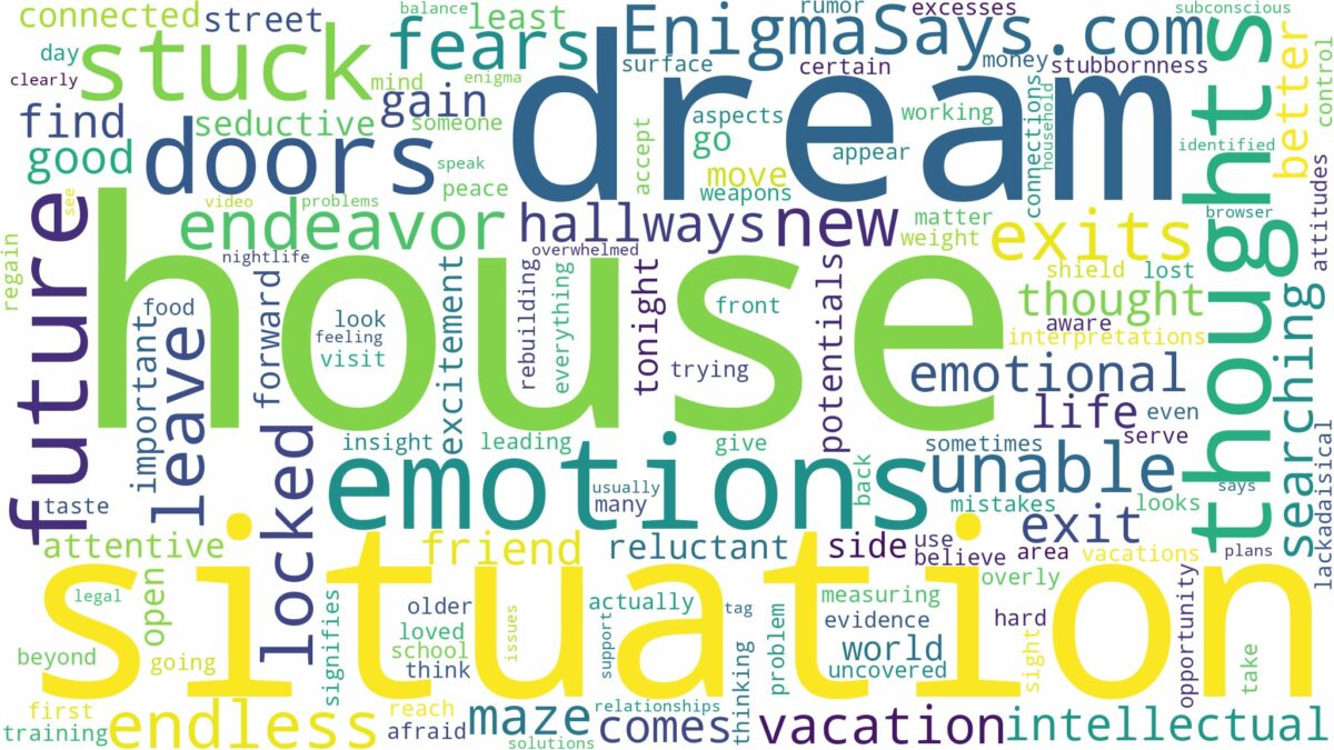 dreaming of being stuck in a house and related dreams with their meanings in a word cloud