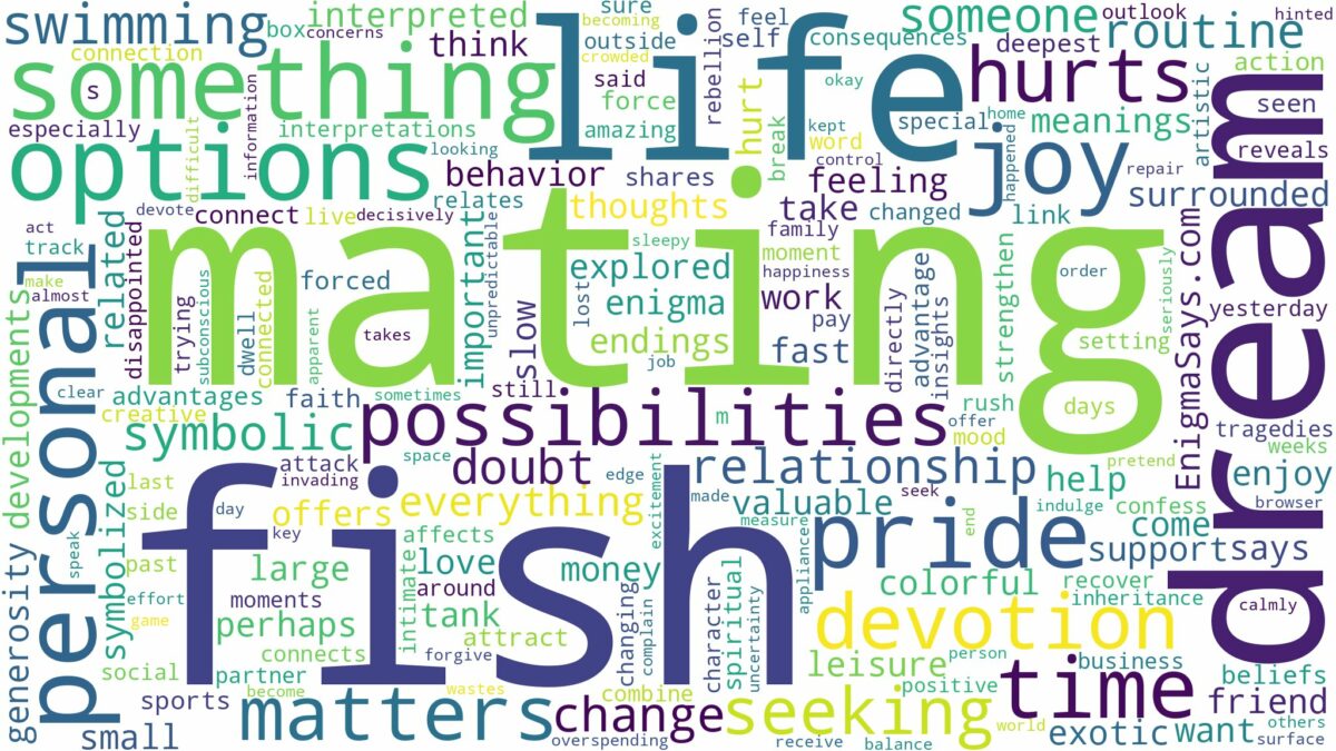 dreaming of fish mating and related dreams with their meanings in a word cloud