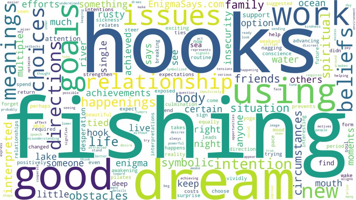 dream of fishing hooks and related dreams with their meanings in a word cloud