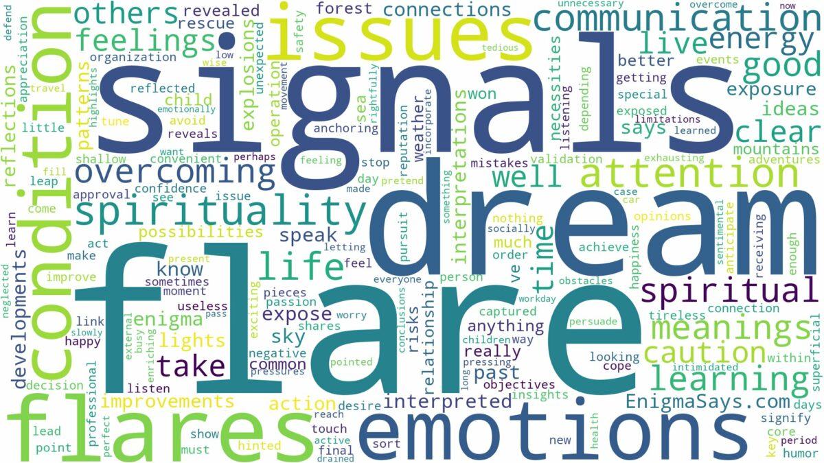 dreams about flares and related dreams with their meanings in a word cloud