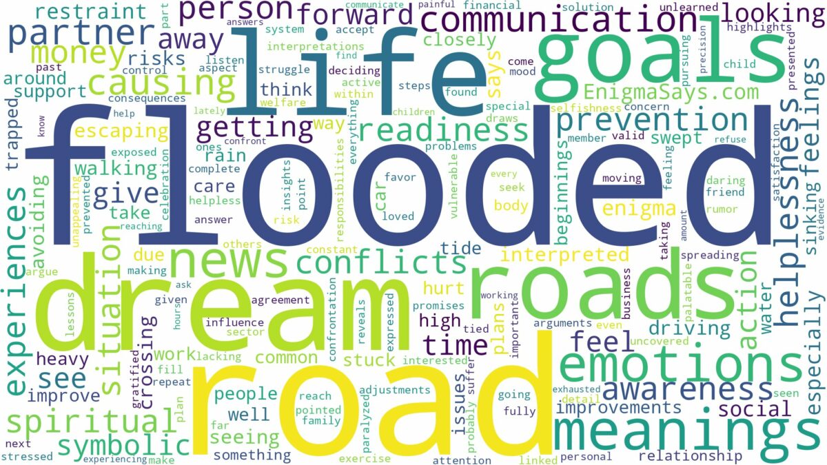 dream about flooded roads and related dreams with their meanings in a word cloud