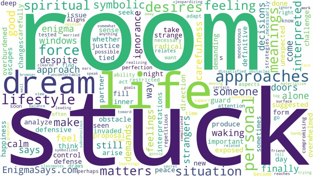 dreaming of being stuck in a room and related dreams with their meanings in a word cloud