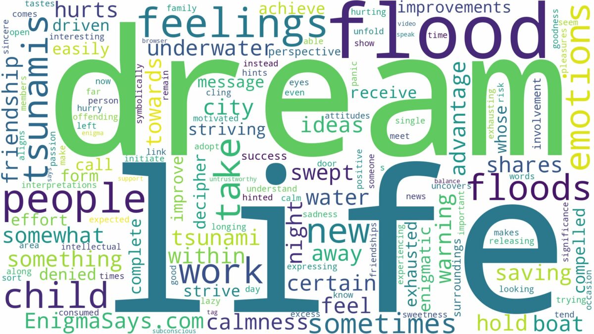 dreams about floods and tsunamis and related dreams with their meanings in a word cloud