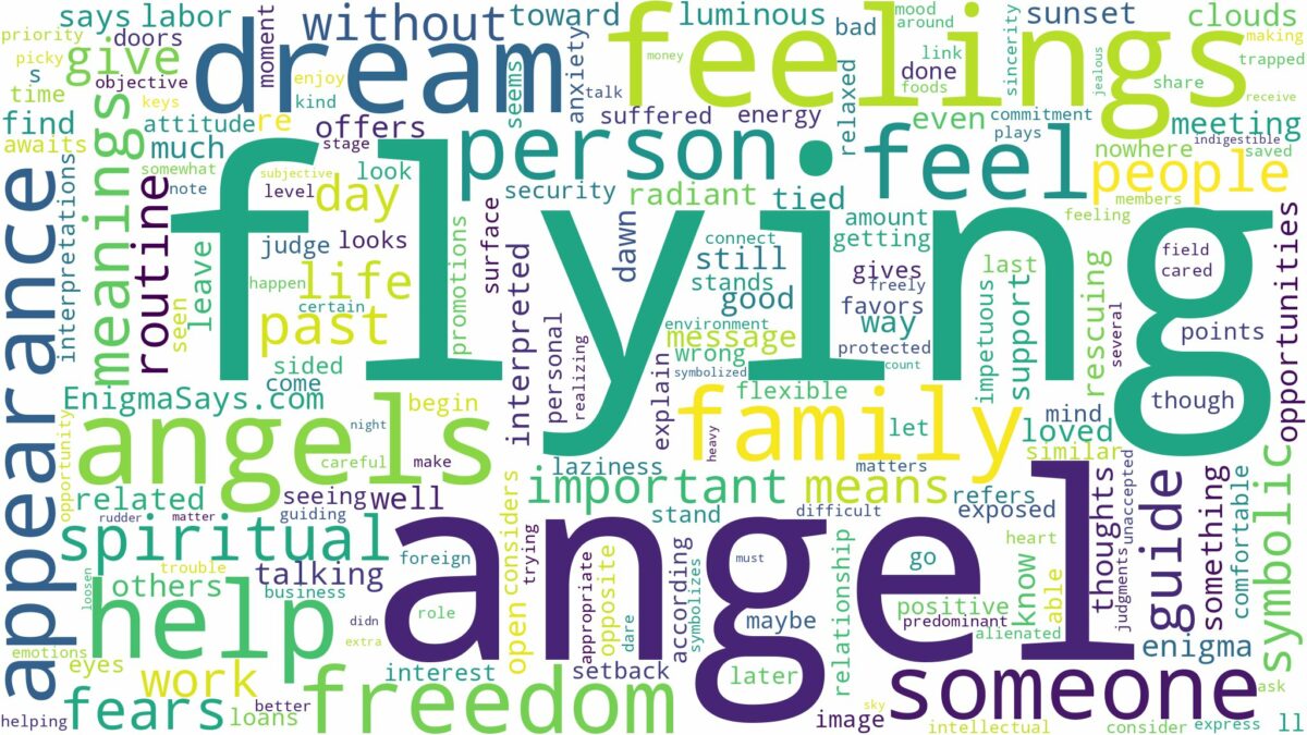 dream of flying angel and related dreams with their meanings in a word cloud