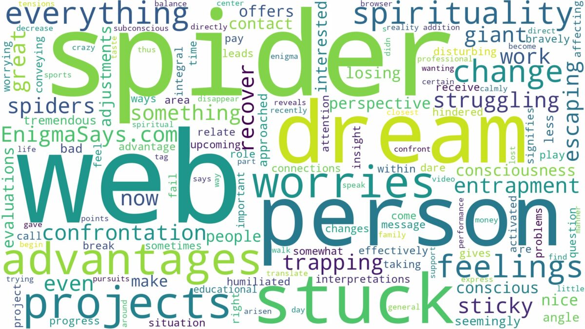 dreaming of being stuck in a spider web and related dreams with their meanings in a word cloud