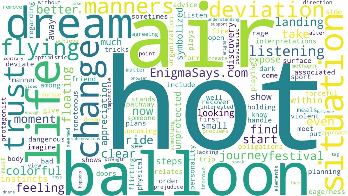 dreaming of flying in a hot air balloon and related dreams with their meanings in a word cloud