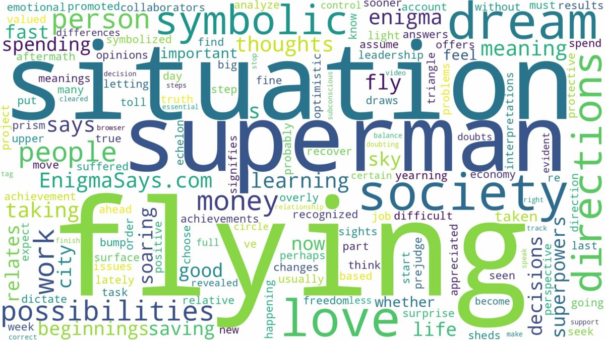 dreaming of flying like superman and related dreams with their meanings in a word cloud