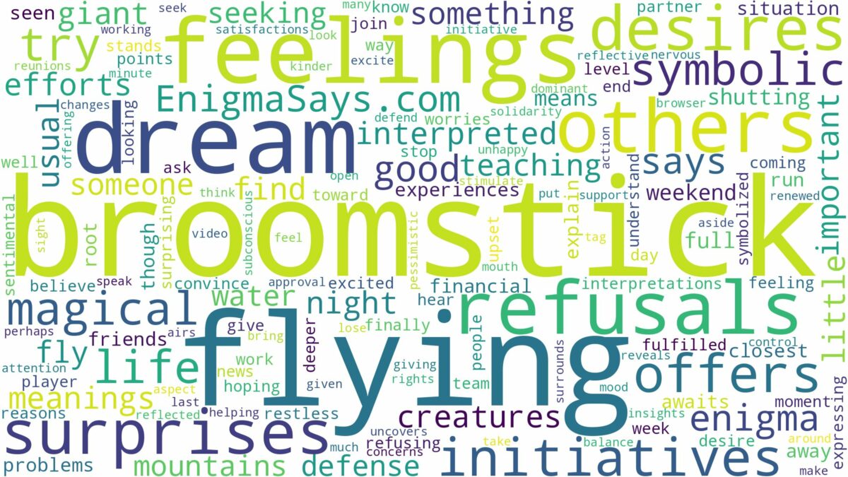 dream of flying on a broomstick and related dreams with their meanings in a word cloud