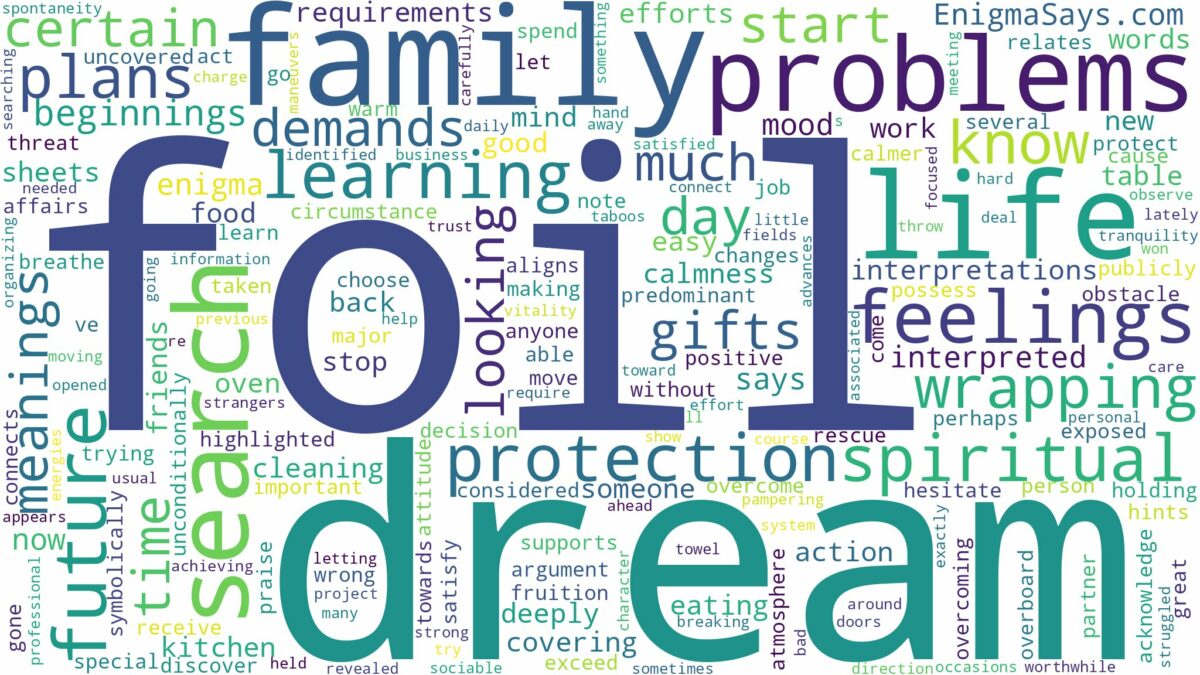 dream about foil and related dreams with their meanings in a word cloud