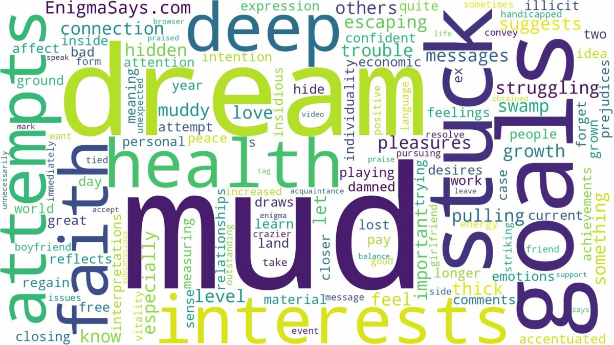 dreaming of being stuck in mud and related dreams with their meanings in a word cloud