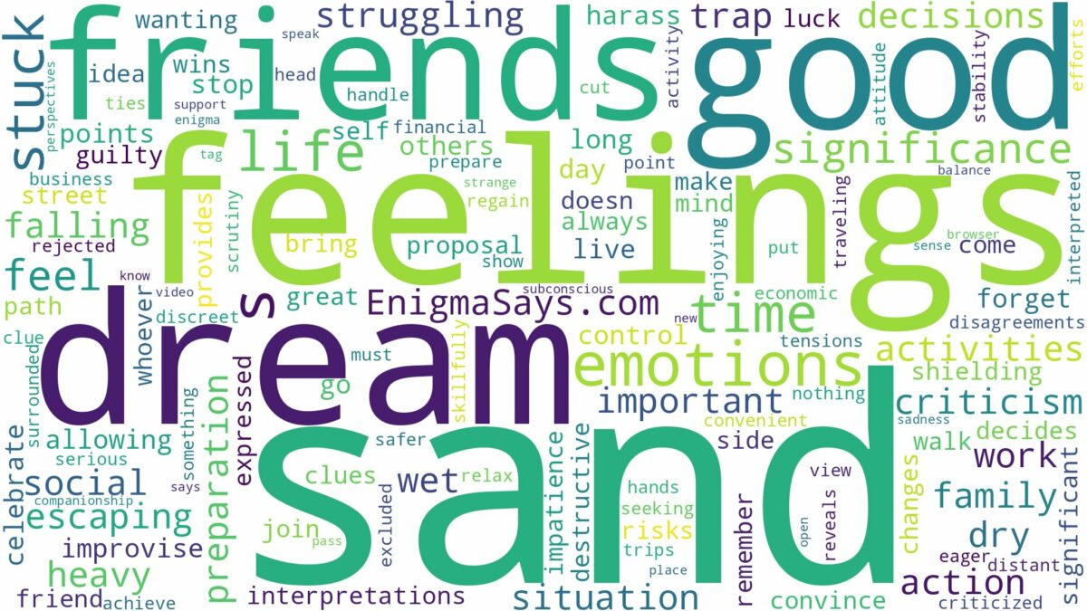 dreaming of being stuck in sand and related dreams with their meanings in a word cloud