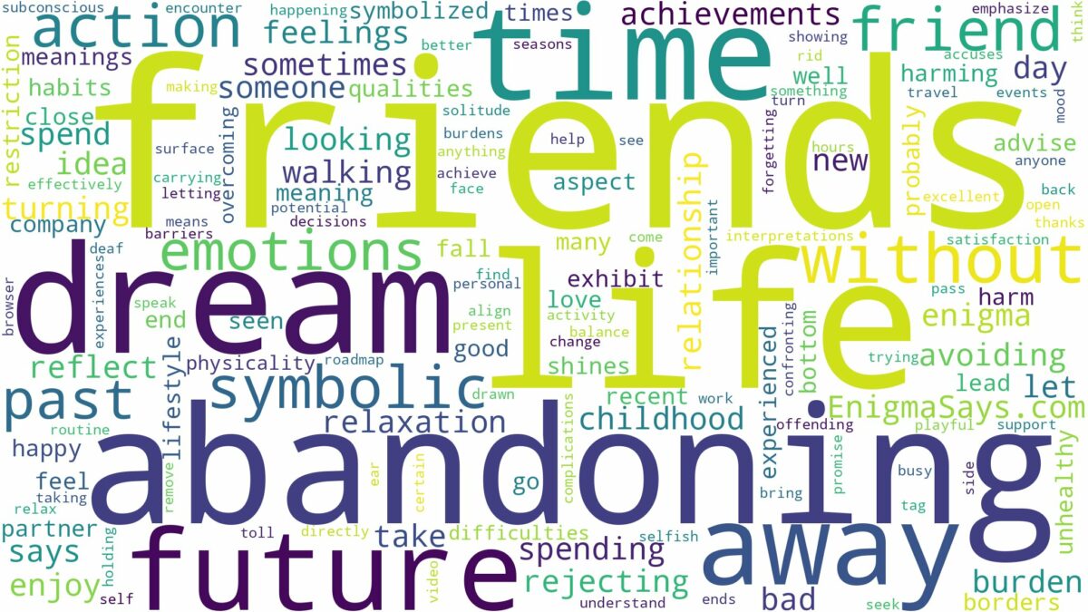 dreams about friends abandoning you and related dreams with their meanings in a word cloud