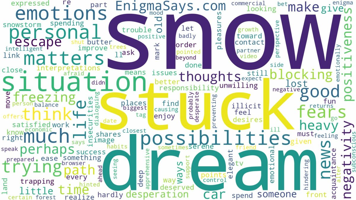 dreaming of being stuck in snow and related dreams with their meanings in a word cloud