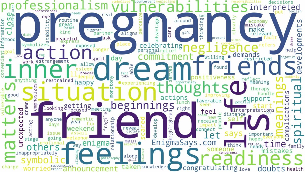 dreams about friends pregnancy and related dreams with their meanings in a word cloud