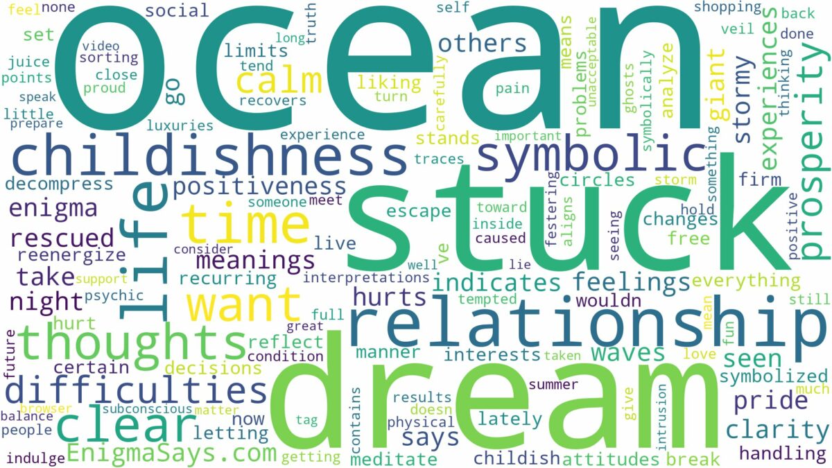 dreaming of being stuck in the ocean and related dreams with their meanings in a word cloud