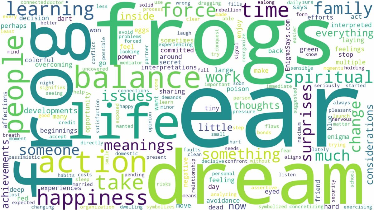 dreams about frogs in your ear and related dreams with their meanings in a word cloud