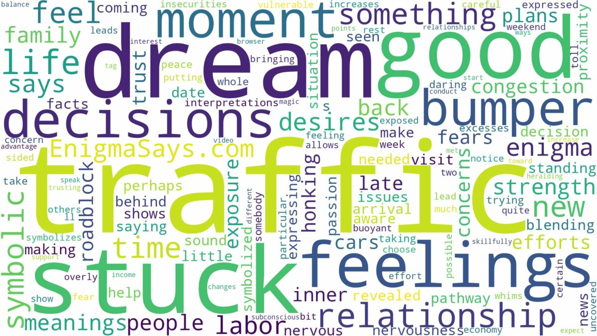 dreaming of being stuck in traffic and related dreams with their meanings in a word cloud